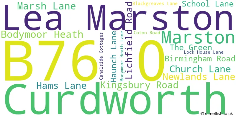 A word cloud for the B76 0 postcode